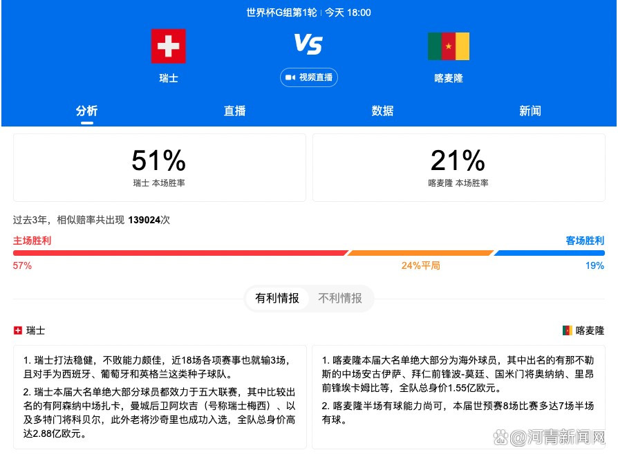 大量的用户群体和阶层城市多元的受众使其成为电影宣发潜力极大的平台